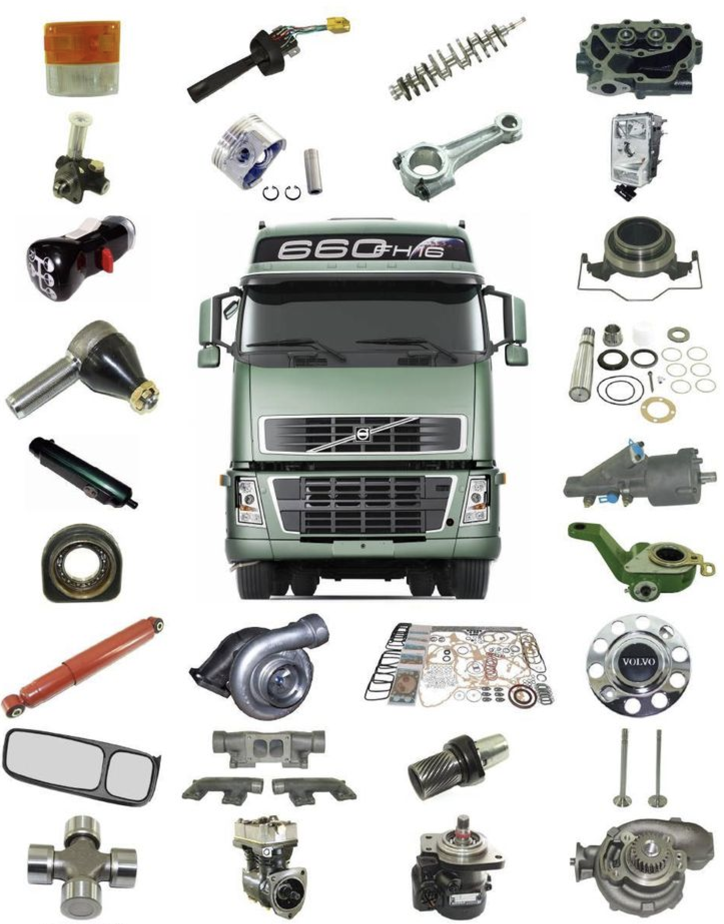 LET S IDENTIFY YOUR PRODUCT visual data 5